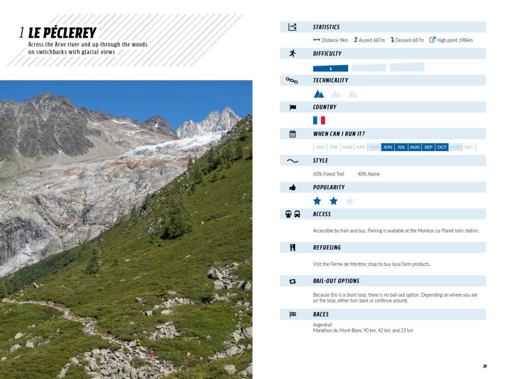 look inside of the trail running chamonix mont blanc guidebook